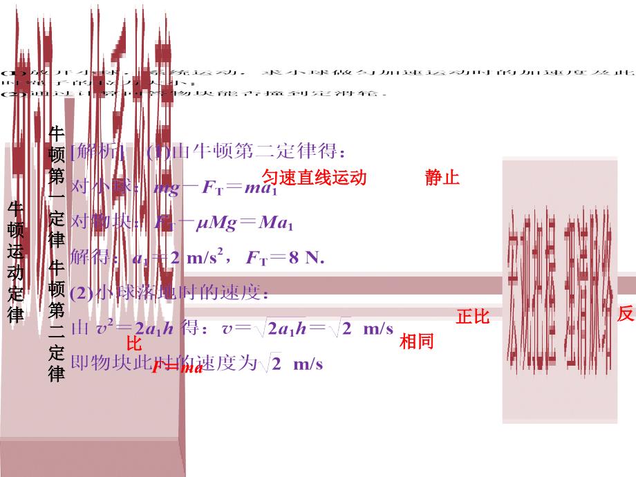 优化方案2023高中物理 第四章 牛顿运动定律本章优化总结课件 新人教版必修1_第2页