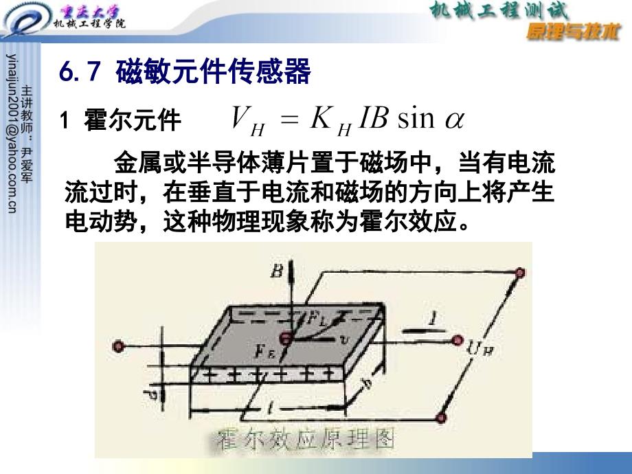 传感器原理与测量电路课件_第1页