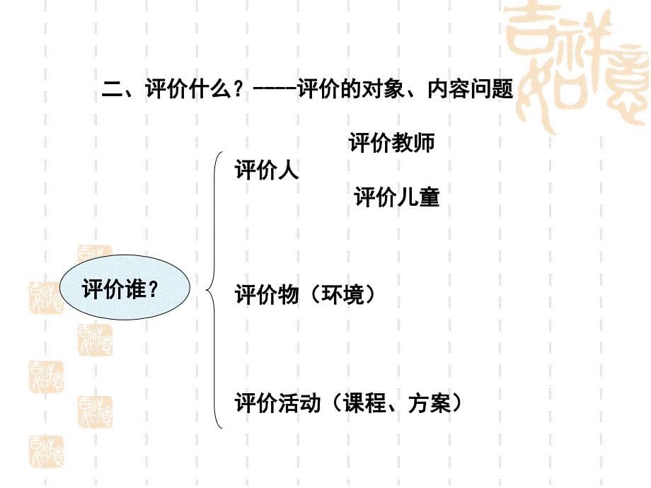 第一章幼儿园教育评价概述第二节幼儿园教育评价的要素_第5页