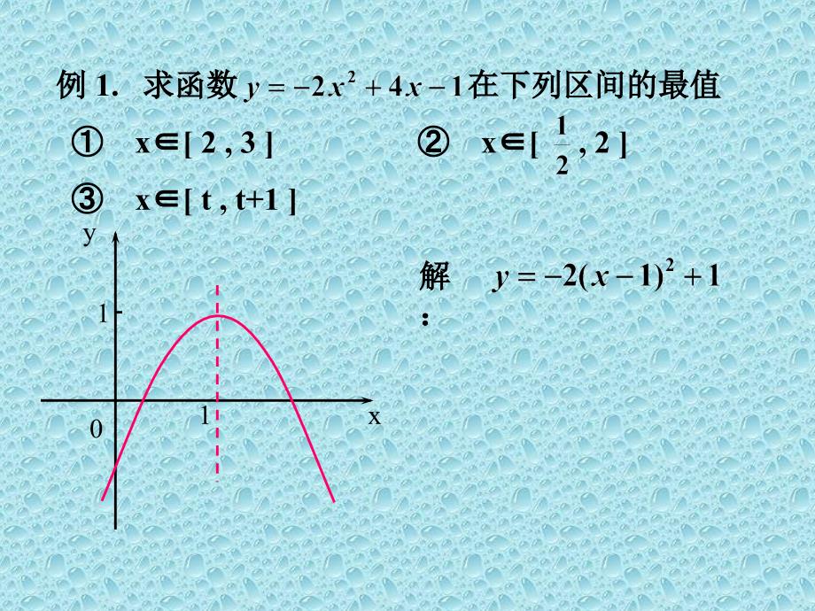 函数最值问题解法浅谈_第4页