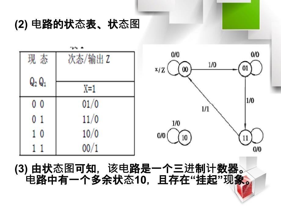 数字逻辑第六章习题答案_第2页