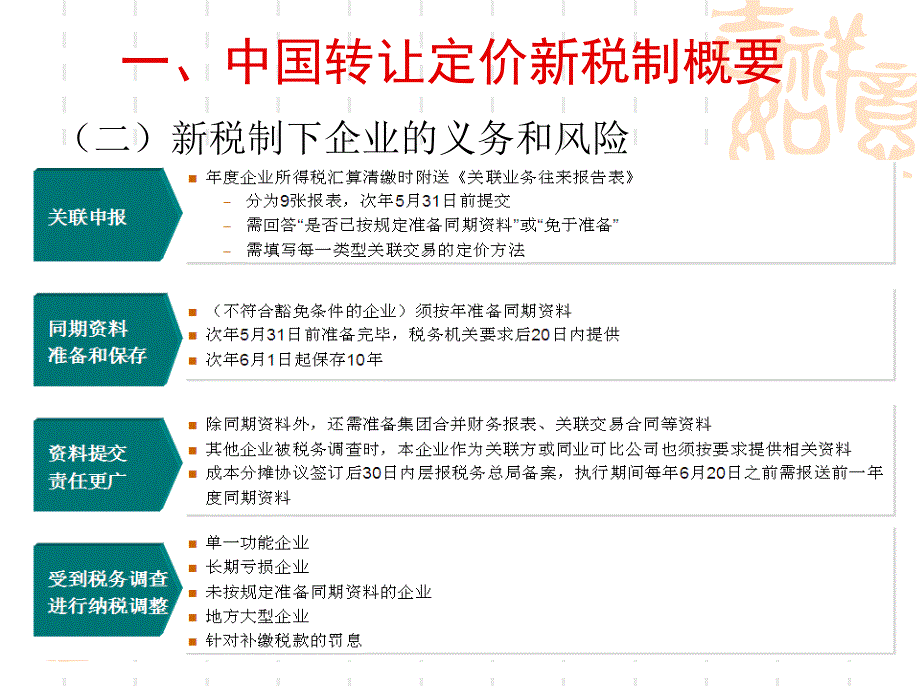 珠海同期资料培训【ppt】_第3页