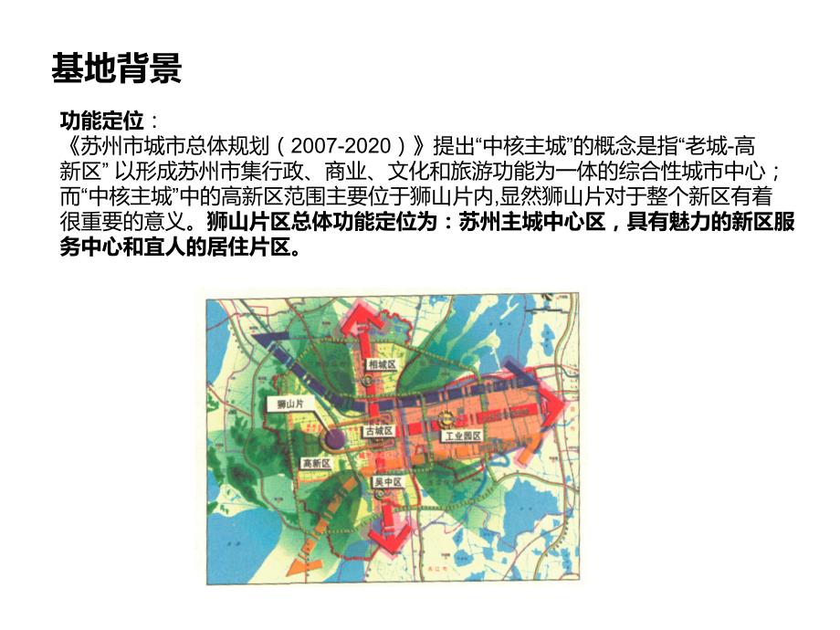 居住区场地分析基地调研.ppt_第2页