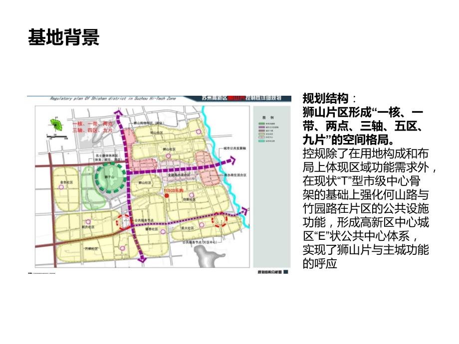 居住区场地分析基地调研.ppt_第3页