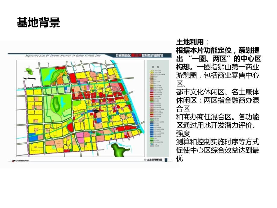 居住区场地分析基地调研.ppt_第4页