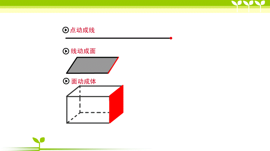 42线段、射线、直线_第2页