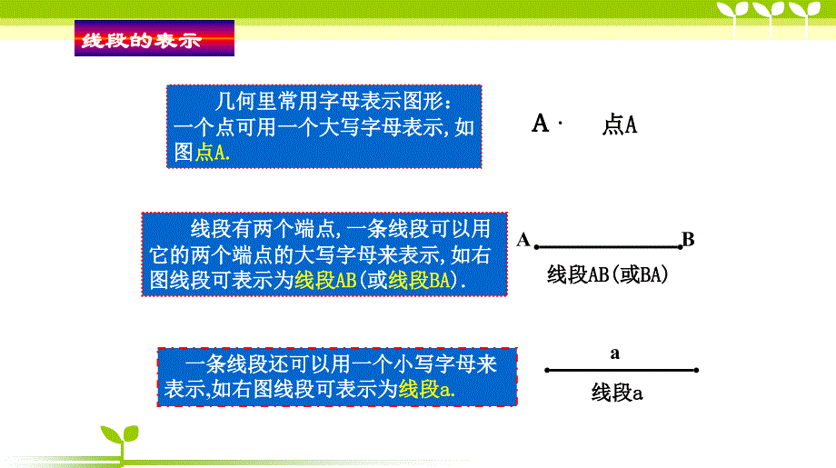 42线段、射线、直线_第4页