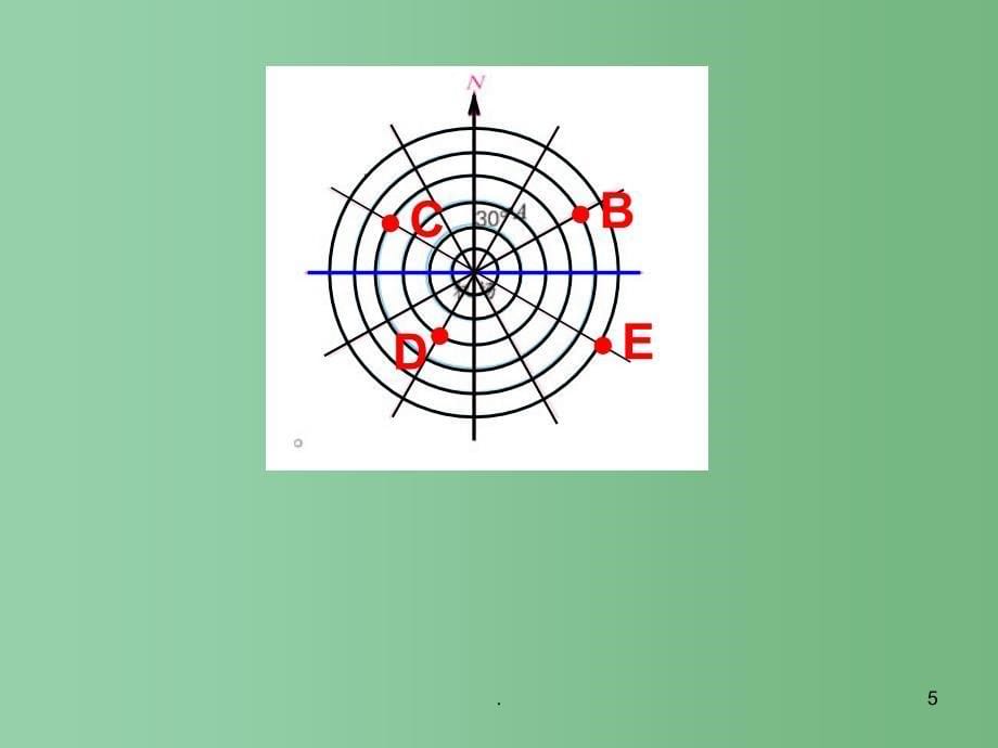 六年级数学下册用方向和距离描述行走路线课件苏教版_第5页