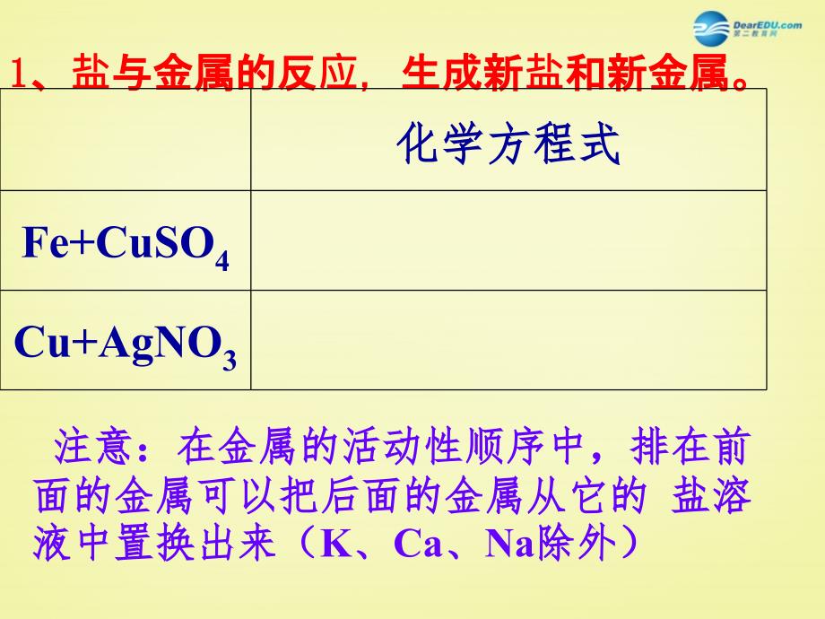 最新人教五四制初中化学九下《12第12单元 盐 化肥》PPT课件 3_第4页