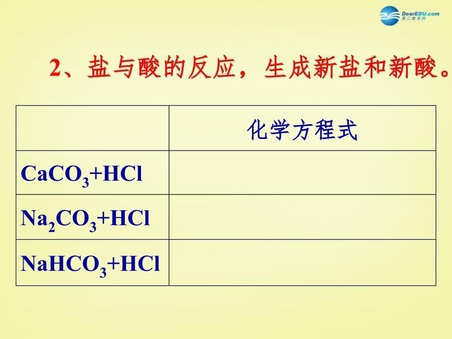 最新人教五四制初中化学九下《12第12单元 盐 化肥》PPT课件 3_第5页