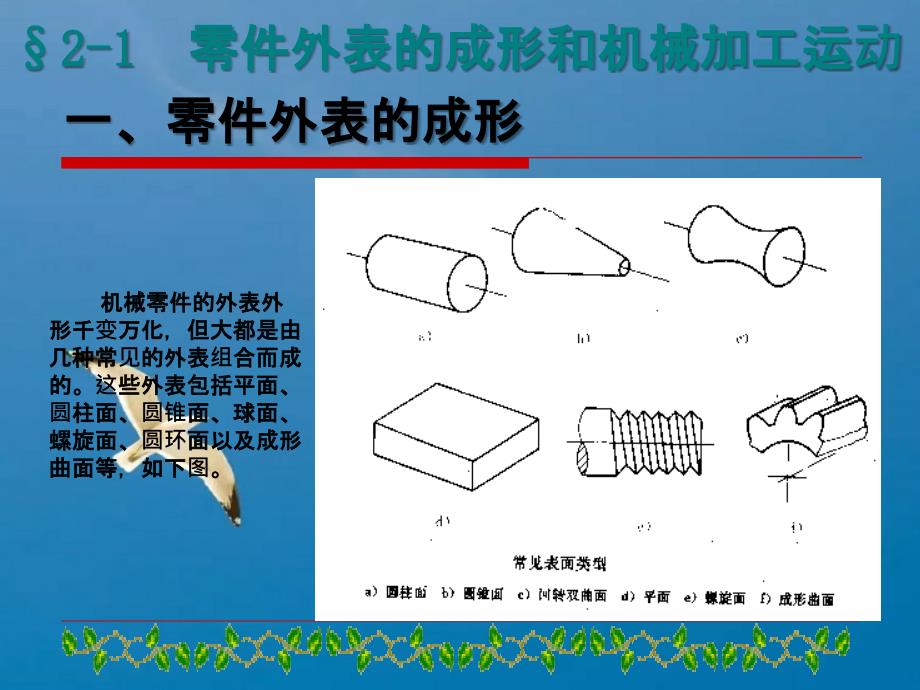 机械加工工艺系统ppt课件_第3页