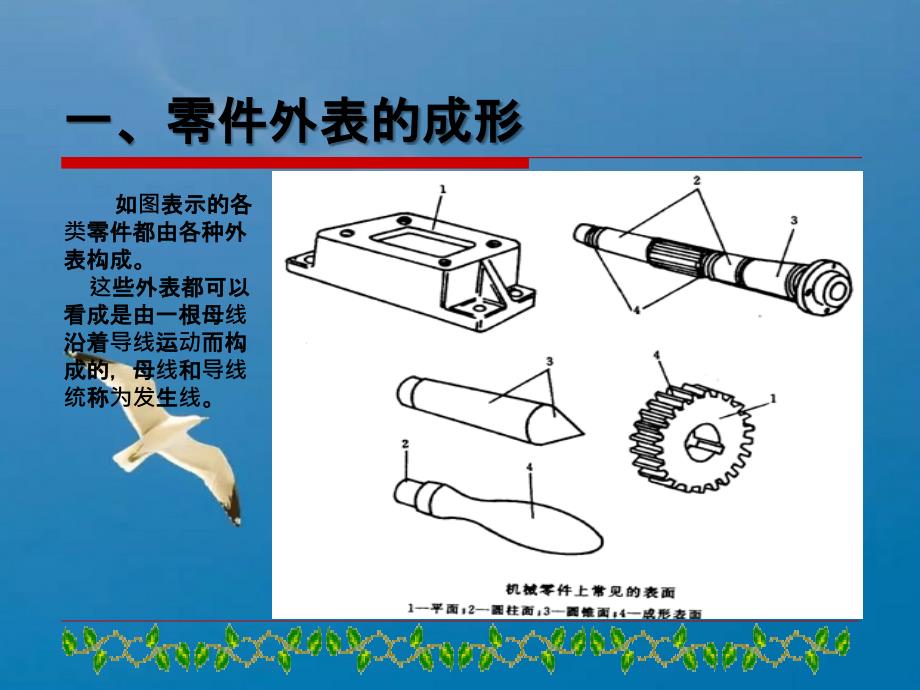 机械加工工艺系统ppt课件_第4页