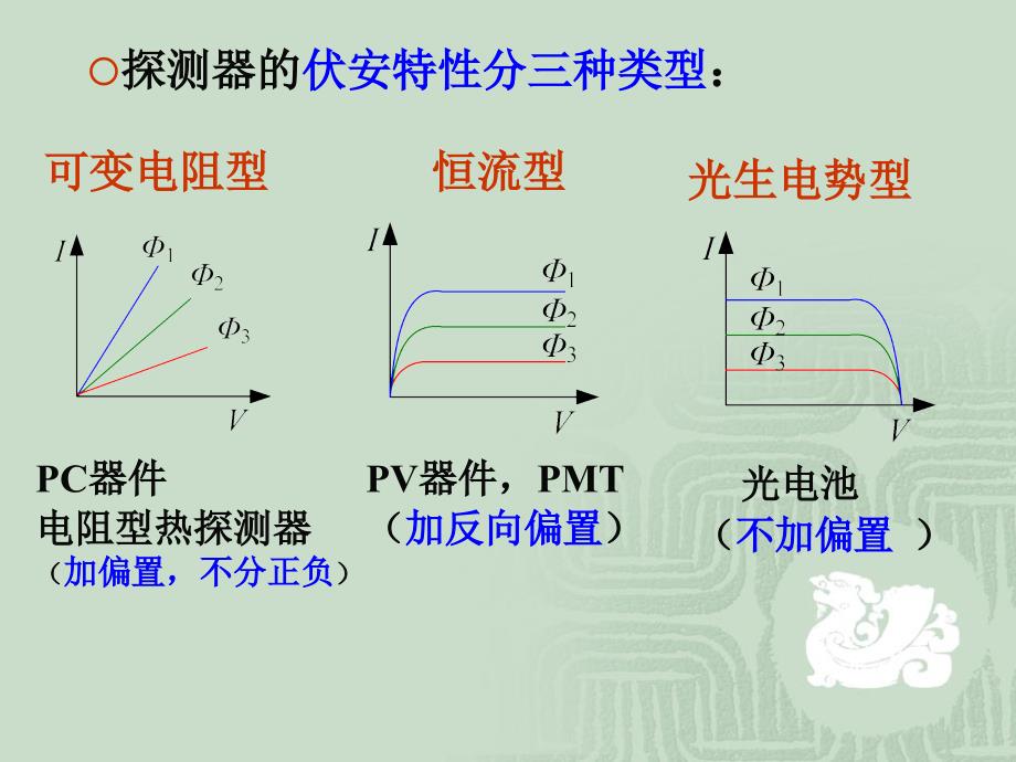 光电探测器偏置电路_第4页