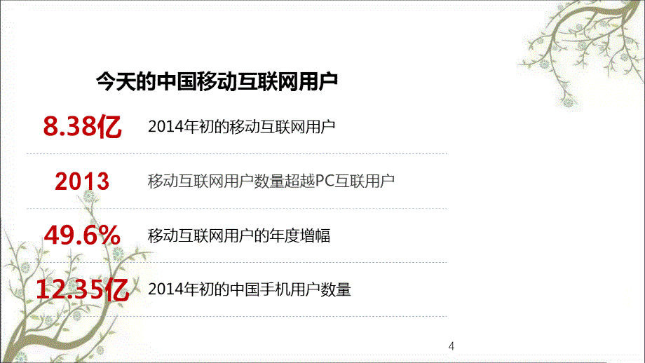 传统企业店铺O2O合作解决方案课件_第4页