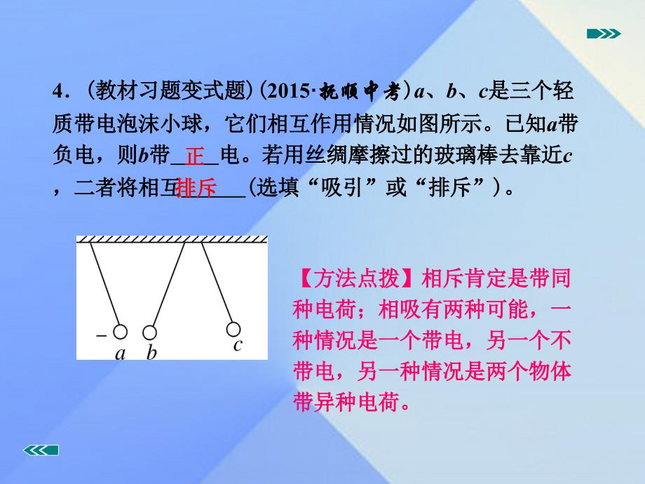 2023年秋九年级物理全册 第十五章 电流和电荷 第1节 两种电荷（习题）课件 （新版）新人教版_第4页