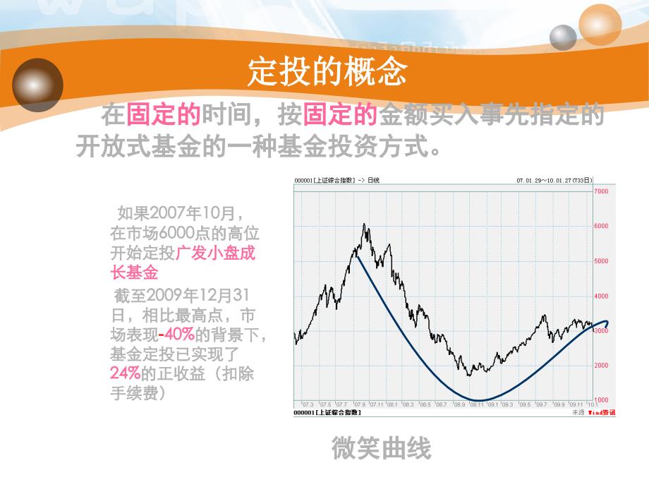 基金定投与营销技巧培训课件_第2页