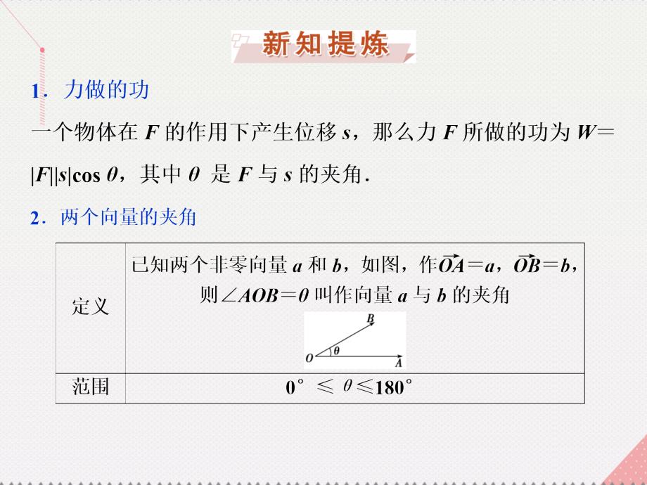 优化方案2023高中数学 第二章 平面向量 5 从力做的功到向量的数量积课件 北师大版必修4_第4页