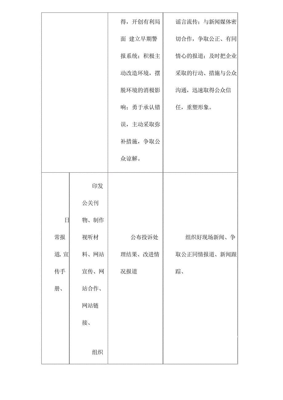 ack0106旅游营销中实用公共关系系统研究_第5页