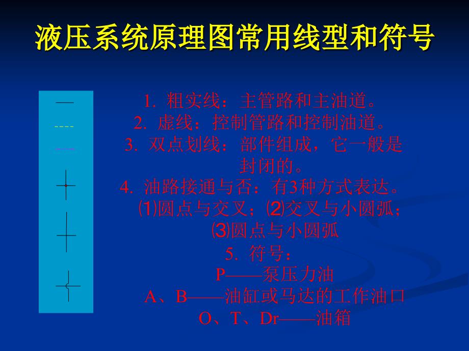 柳工挖掘机的液压系统及控制_第3页