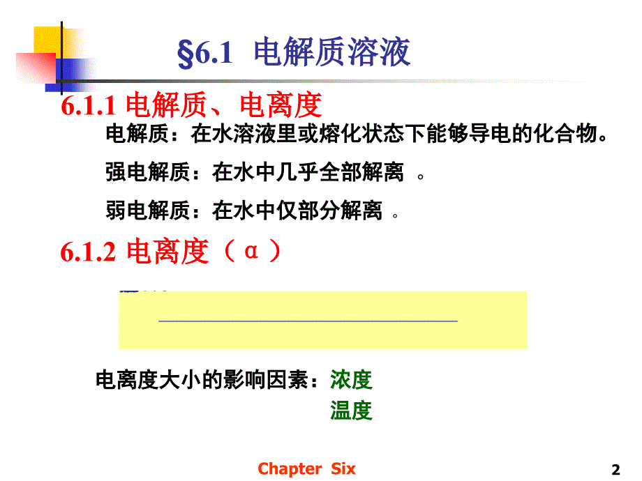 无机及分析化学06 酸碱平衡与酸碱滴定法#上课课件_第2页