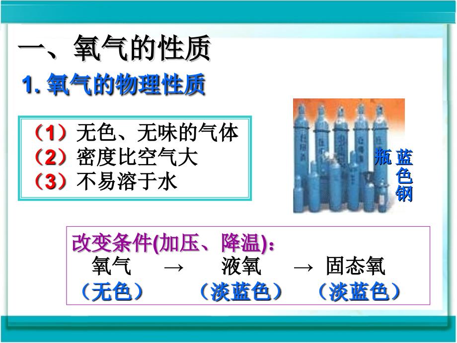 课题2氧气_第3页