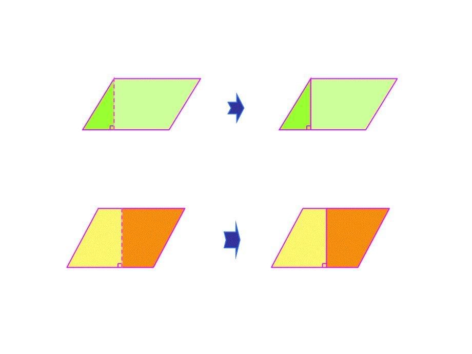 小学五年级数学上册《平行四边形的面积》课件_第5页