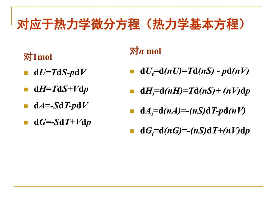 第4章偏摩尔性质逸度和活度课件_第4页