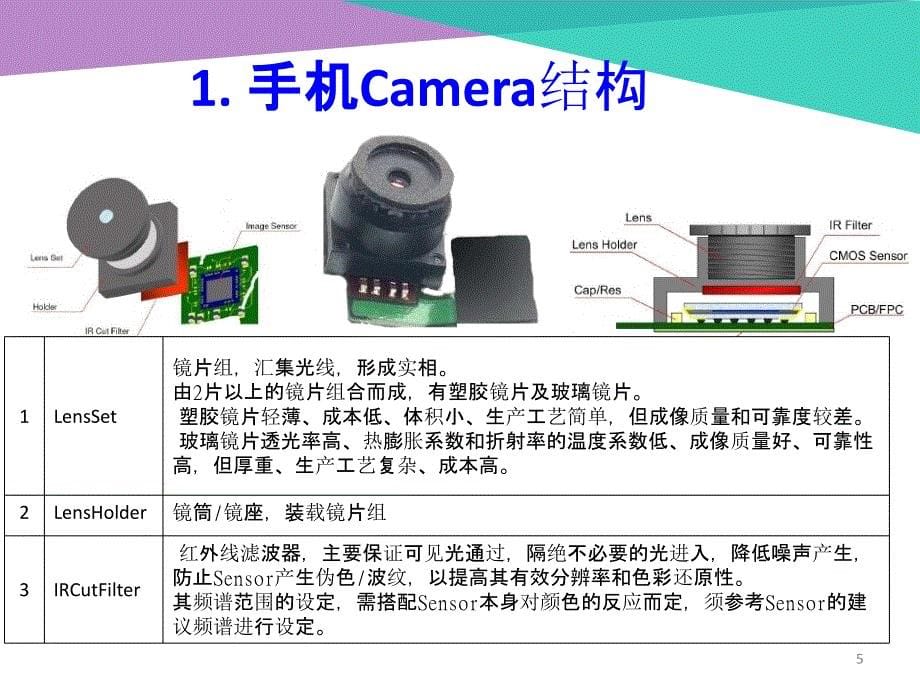 手机Camera测试简介_第5页