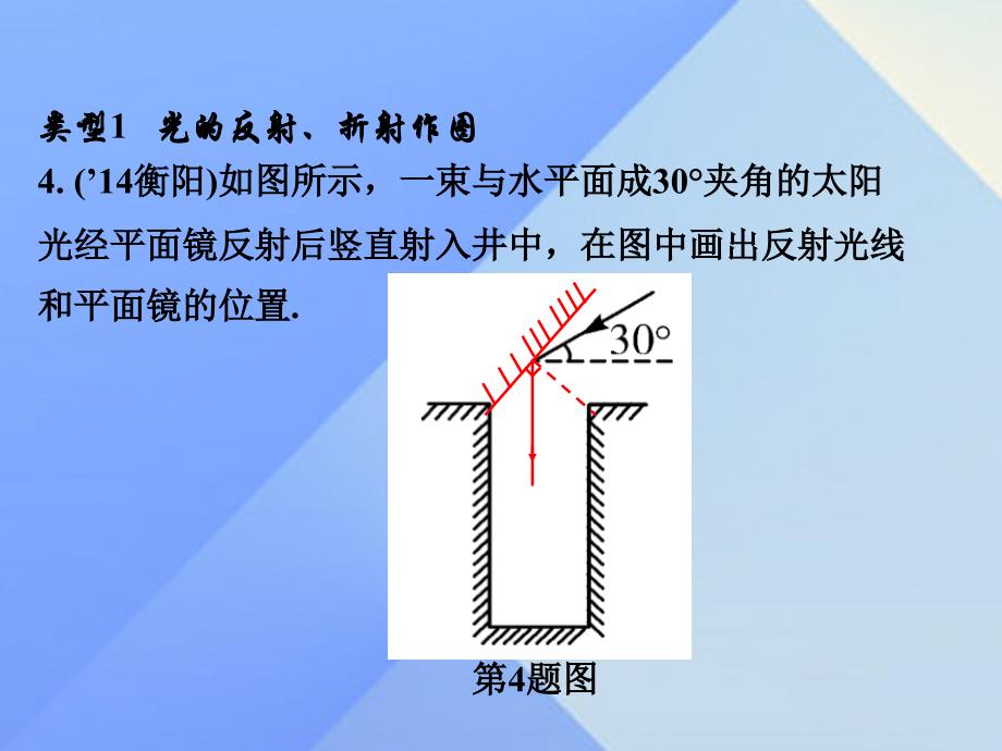 甘肃2023中考物理 第二部分 专题讲解 题型一 识图、作图题（一 光学作图）课件 新人教版_第2页