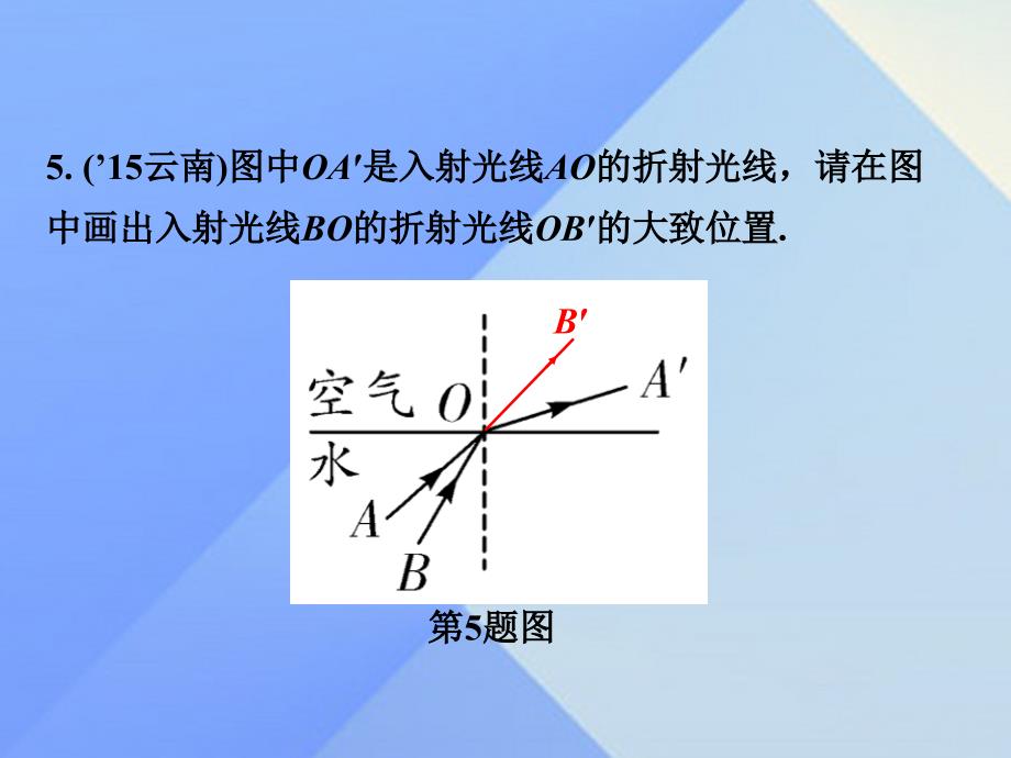 甘肃2023中考物理 第二部分 专题讲解 题型一 识图、作图题（一 光学作图）课件 新人教版_第4页