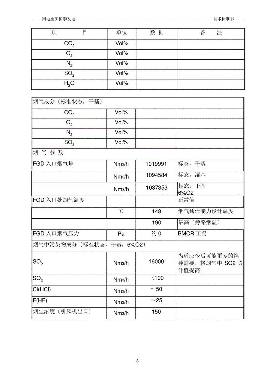 脱硫除雾器改造技术规范书_第4页