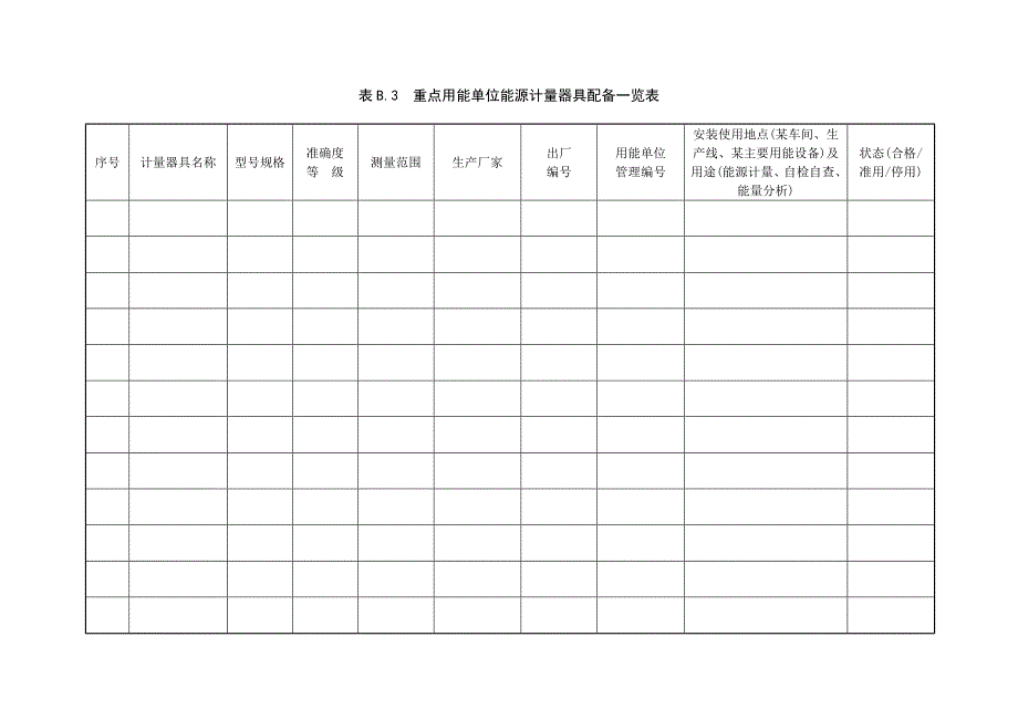 重点用能单位能源计量管理用表(区计量院)_第3页