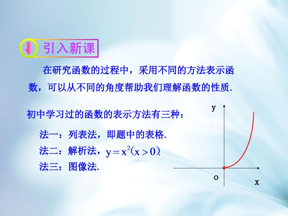 北师大版必修一2.2.2函数的表示法ppt课件_第4页