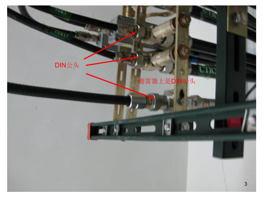 馈线DIN头与N头的判断优秀课件_第3页