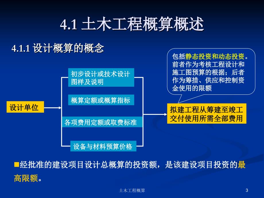 土木工程概算课件_第3页