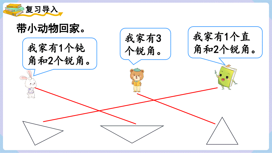 人教二年级数学上册3-4 拼角 课件_第2页