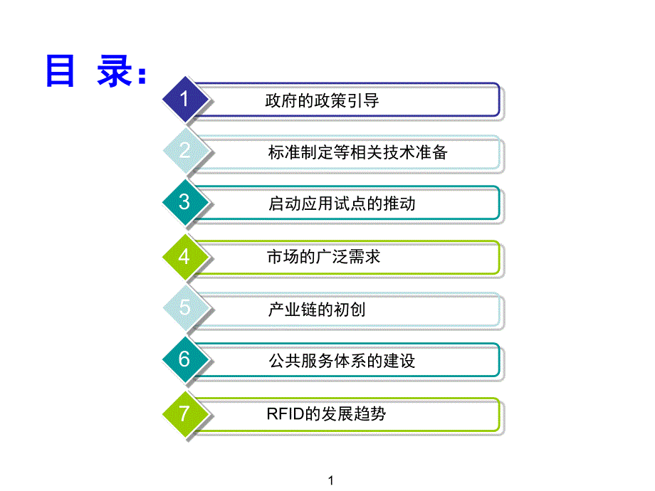 中国RFID发展报告_第2页