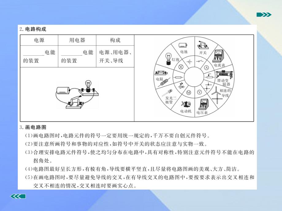 2023年秋九年级物理全册 第十五章 电流和电荷 第2节 电流和电路（知识点）课件 （新版）新人教版_第4页