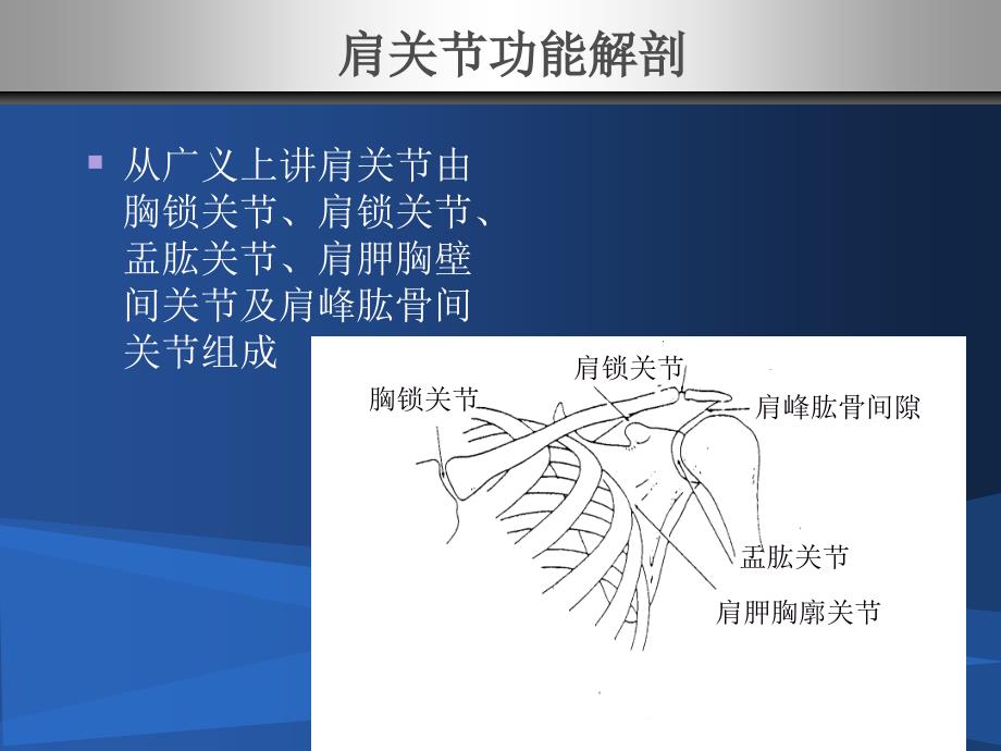 肩关节镜围手术期护理_第4页