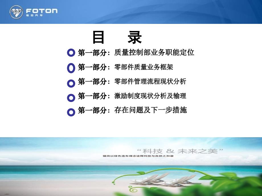 产品质量管理流程输理.ppt_第2页