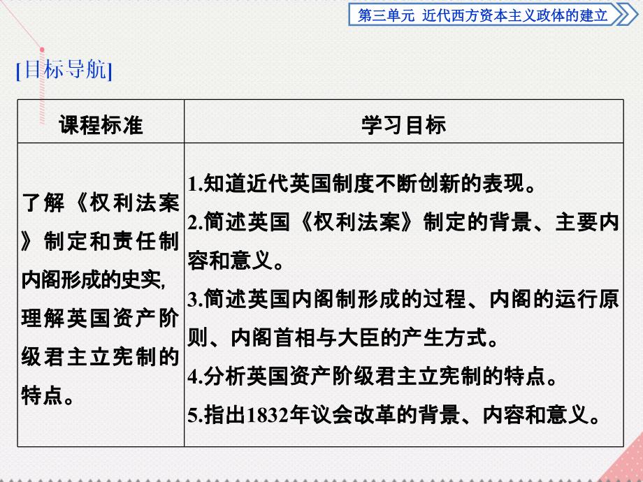 优化方案2023高中历史 第三单元 近代西方资本主义政体的建立 第8课 英国的制度创新课件 岳麓版必修1_第3页