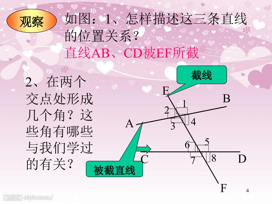 5.1.3同位角内错角同旁内角课件[共26页]_第4页