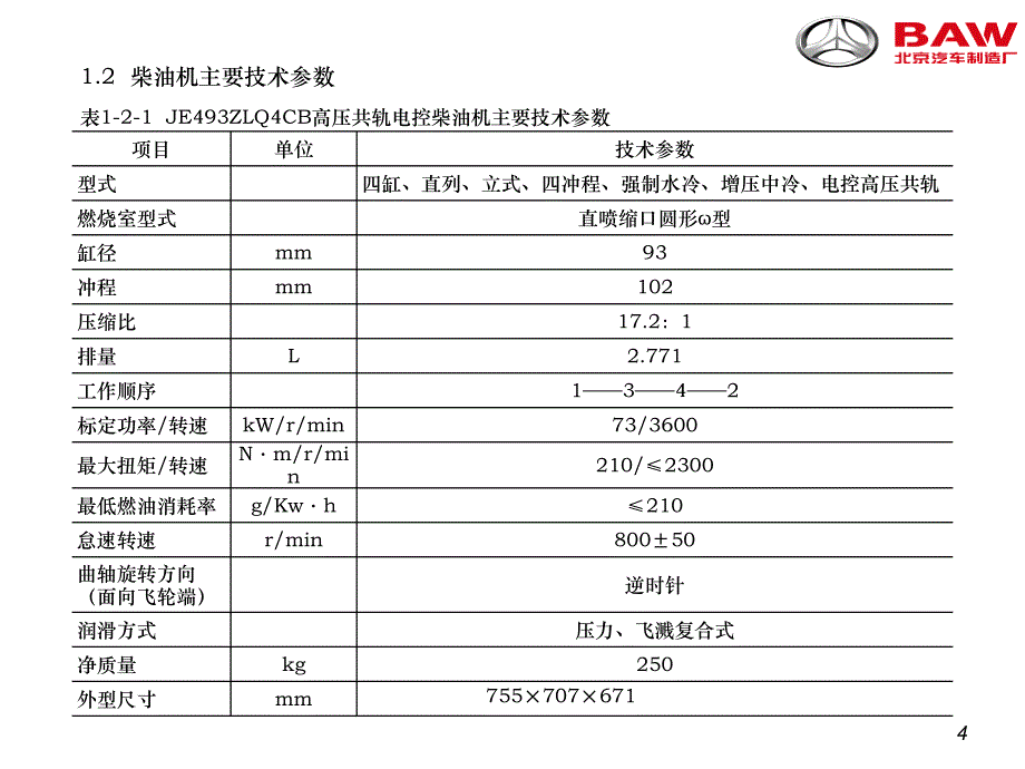 JE493ZLQ4CB高压共轨电控柴油机（高教课件）_第4页