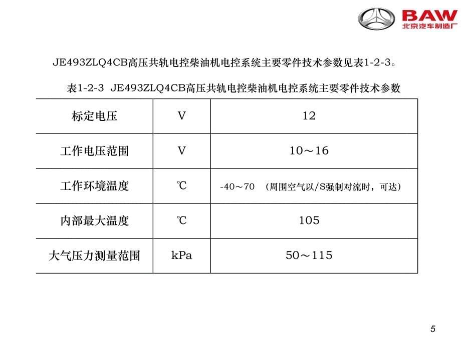 JE493ZLQ4CB高压共轨电控柴油机（高教课件）_第5页