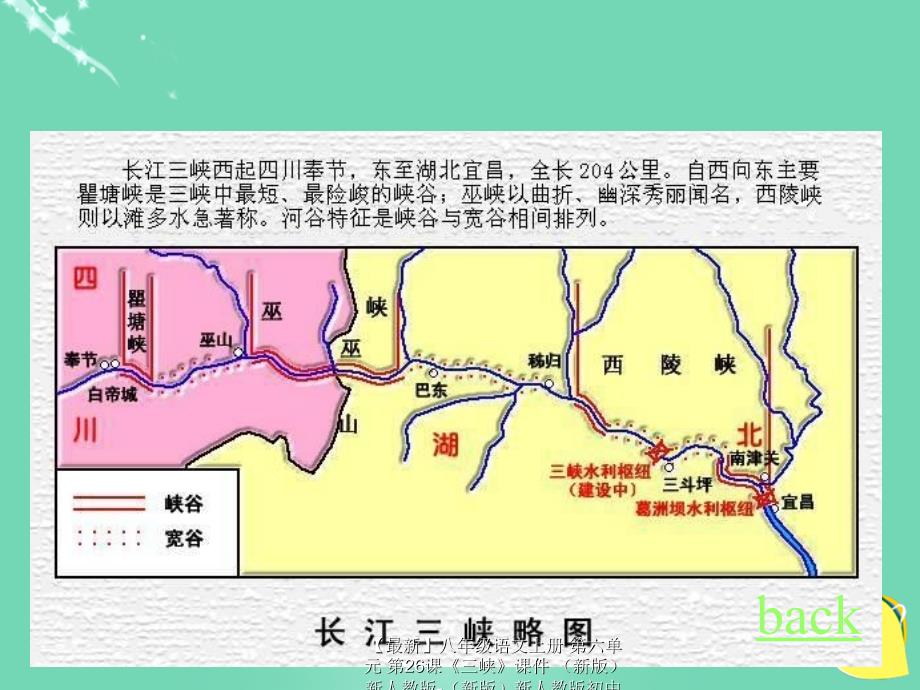 最新八年级语文上册第六单元第26课三峡课件新版新人教版新版新人教版初中八年级上册语文课件_第2页