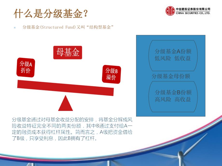 分级基金大课堂_第4页