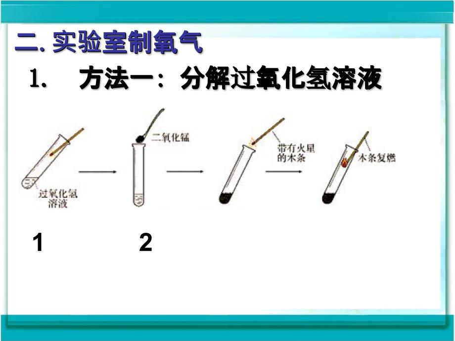 氧气的工业制法ppt课件_第2页