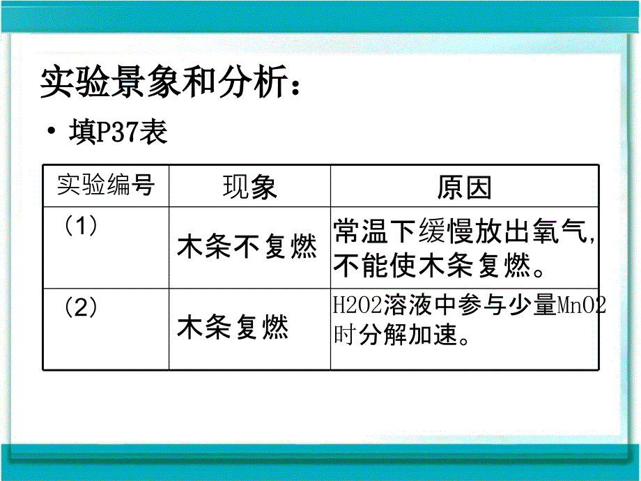 氧气的工业制法ppt课件_第3页