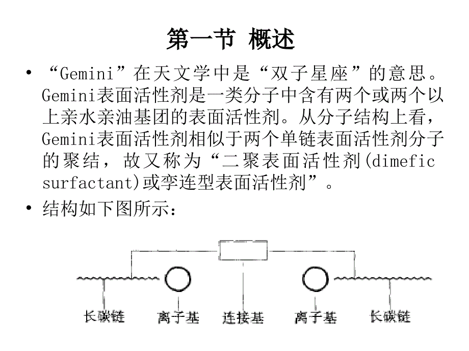 《双子型表面活性剂》PPT课件_第2页