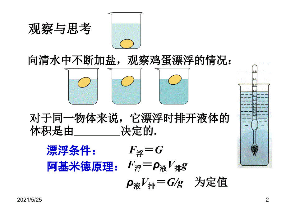 综合实践活动制作简易密度计万PPT优秀课件_第2页